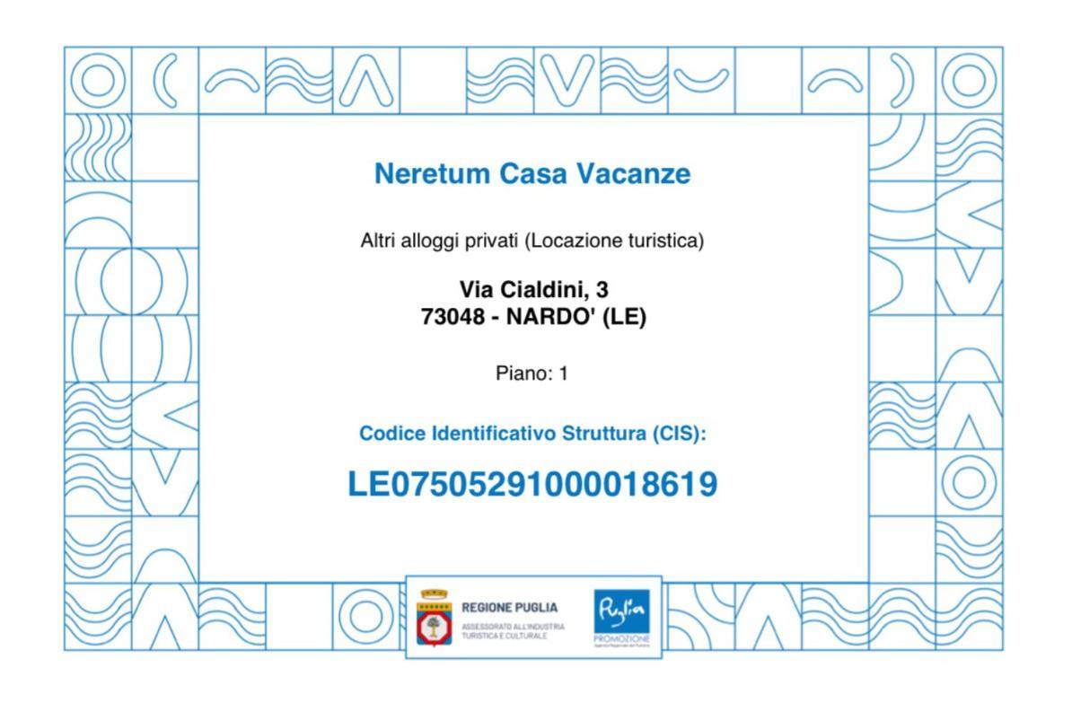Nardò Neretum Casa Vacanze מראה חיצוני תמונה